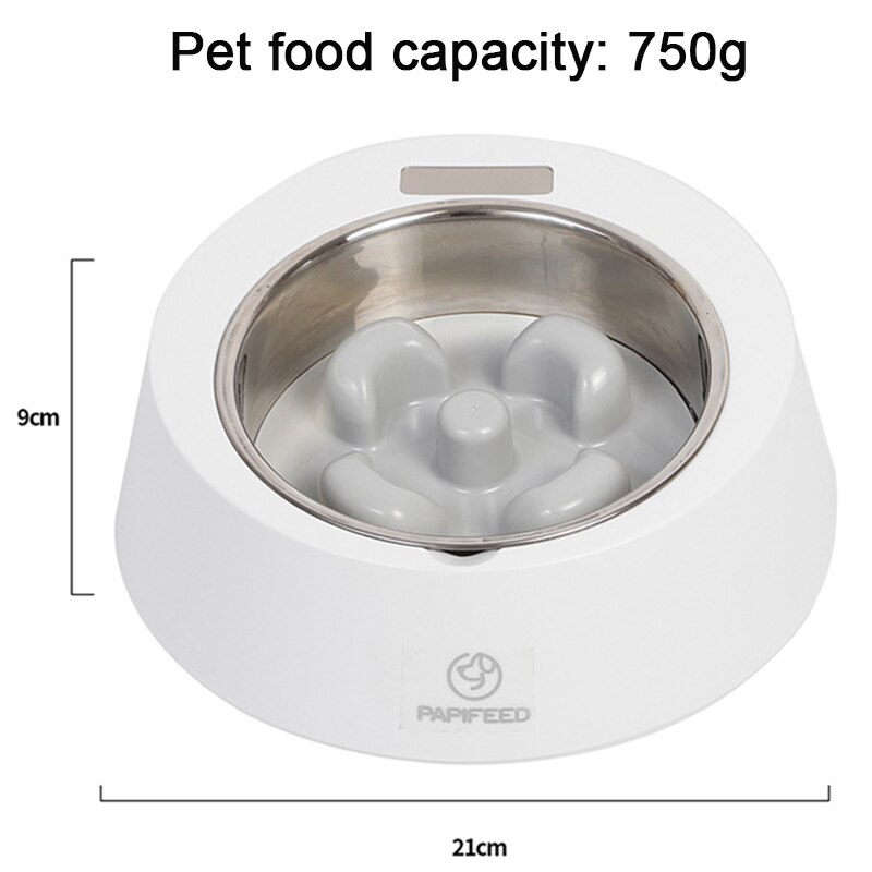 Pet Smart Bowl for Feeding Pet Smart Bowl for Feeding