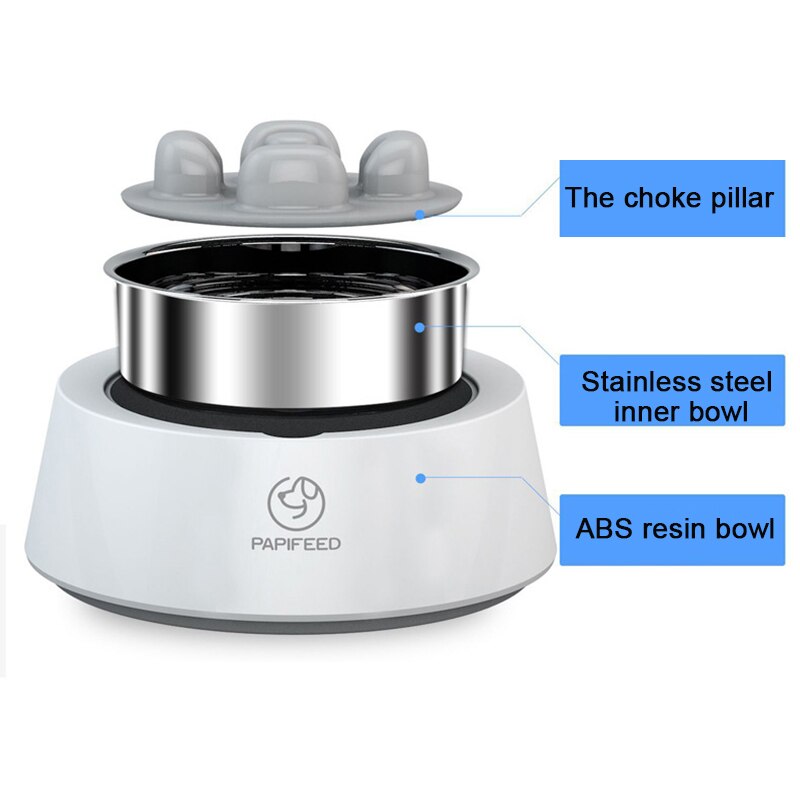 Pet Smart Bowl for Feeding Pet Smart Bowl for Feeding