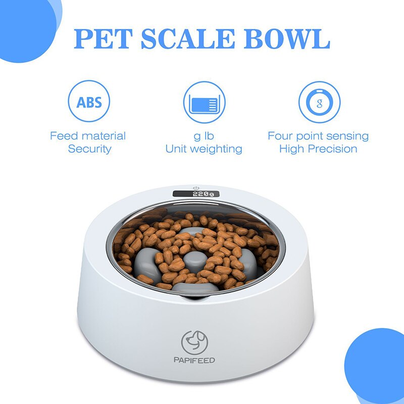 Pet Smart Bowl for Feeding Pet Smart Bowl for Feeding
