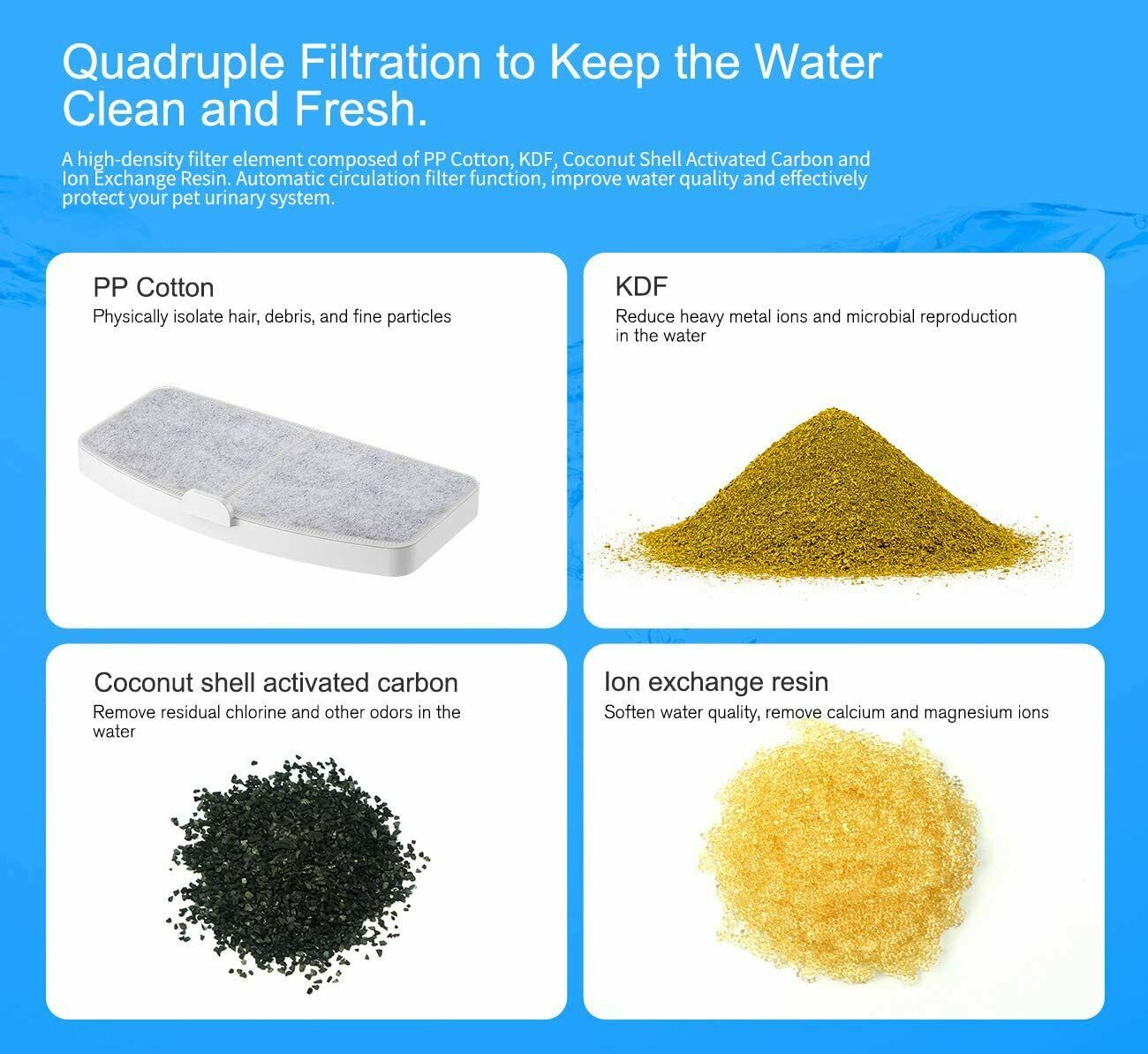 Smart Pet Water Dispenser