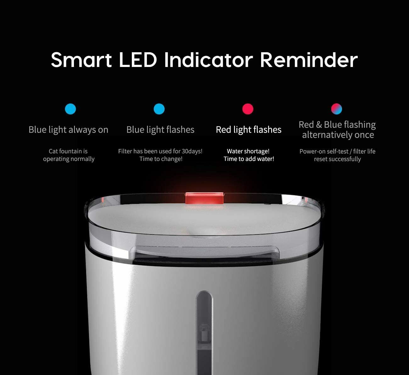Smart Pet Water Dispenser