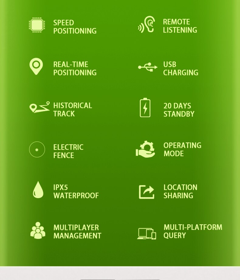Pets Mini GPS Tracker Locator